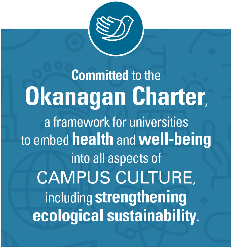 Committed to the Okanagan Charter, a framework for universities to embed health and well-being into all aspects of campus culture, including strengthening ecological sustainability