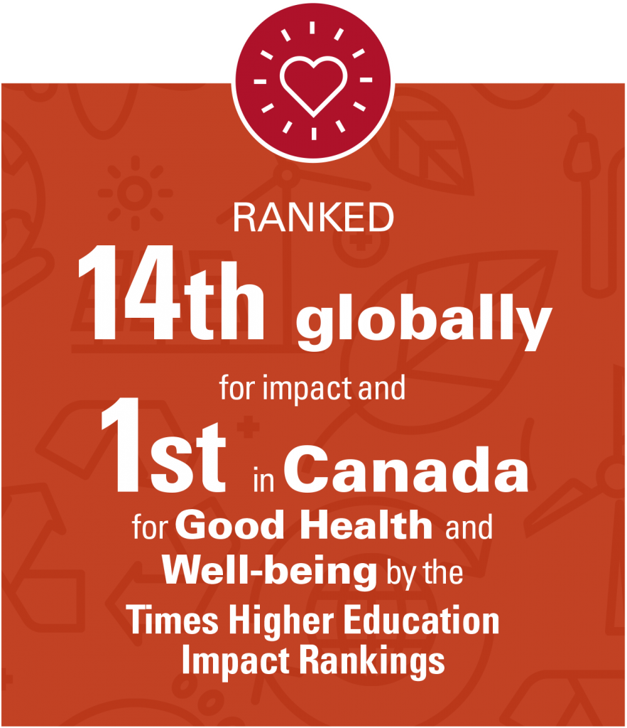 Ranked 14th globally for impact and 1st in Canada for Good Health and Well-being by the Times Higher Education Impact Rankings