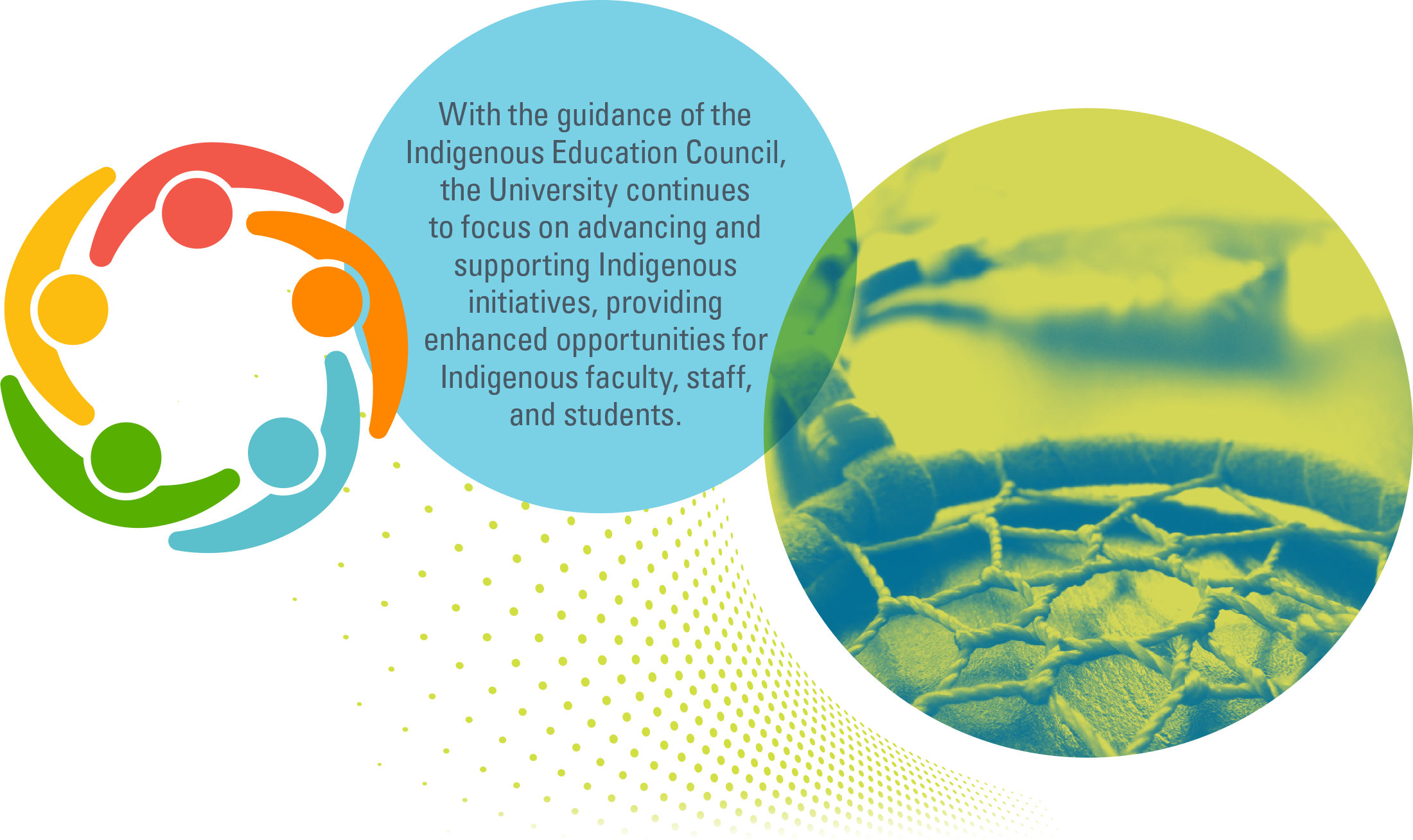 With the guidance of the Indigenous Education Council, the University continues to focus on advancing and supporting Indigenous initiatives, providing enhanced opportunities for Indigenous faculty, staff, and students.