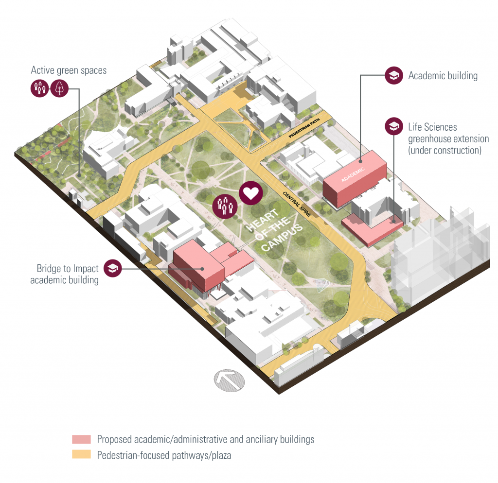 Map rendering of Heart of the Campus illustrating proposed academic/administrative and ancillary buildings, and pedestrian-focused pathways/plaza