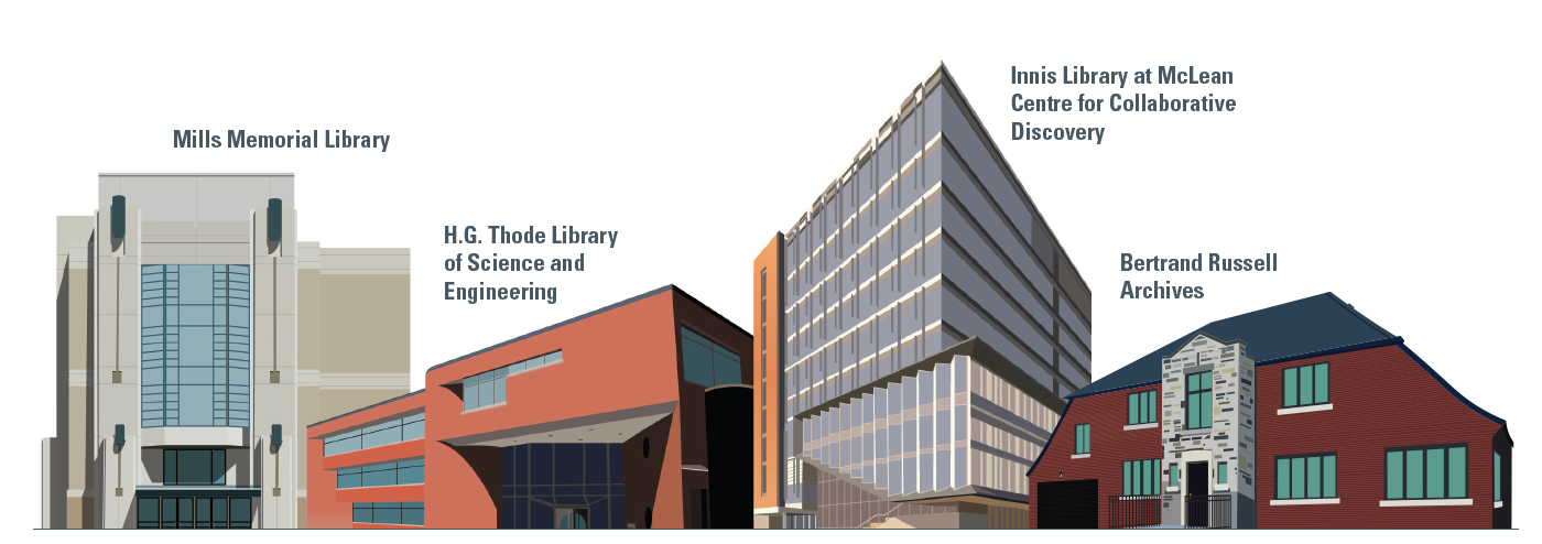 Artist’s rendering of Mills Memorial Library, H.G. Thode Library of Science and Engineering, Innis Library, and Bertrand Russell Archives.