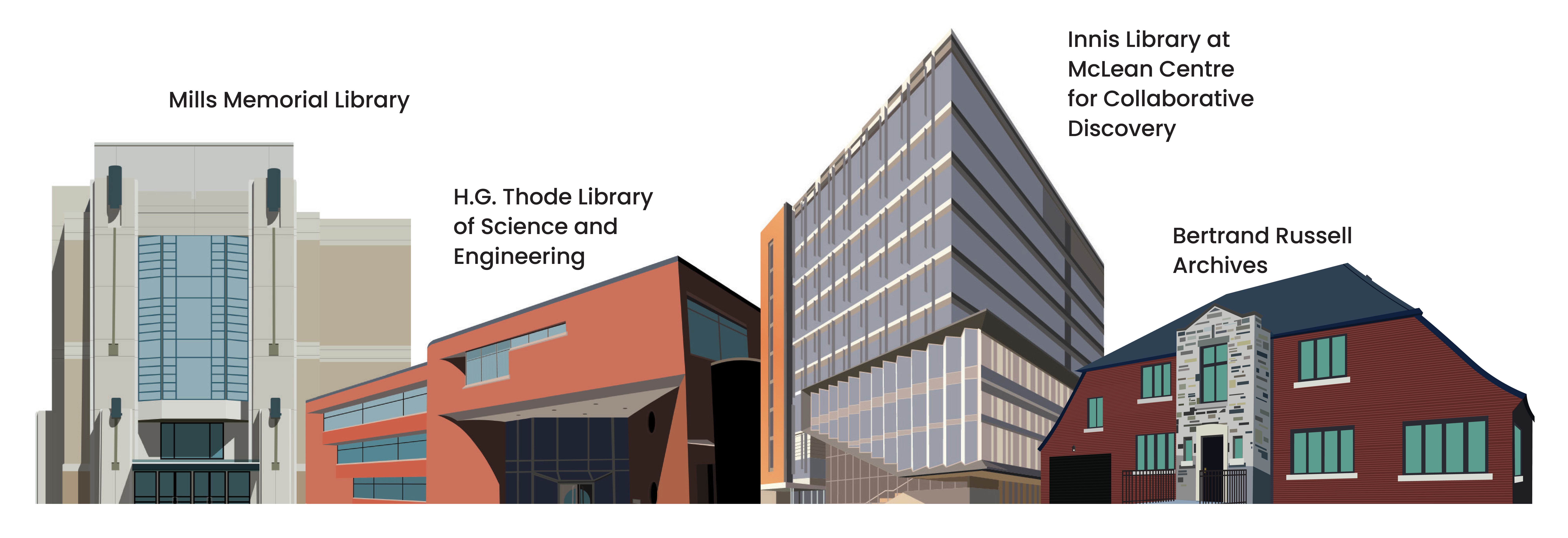 Artist’s rendering of Mills Memorial Library, H.G. Thode Library of Science and Engineering, Innis Library, and Bertrand Russell Archives.